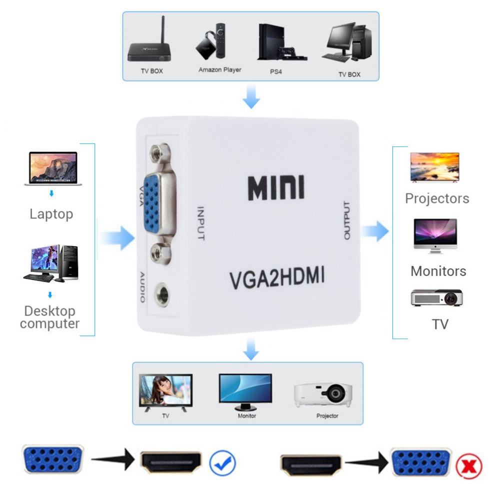 อะแดปเตอร์แปลง VGA เป็น HDMI ต - Hdmi Vga Adapter บทวิจารณ์และราคา