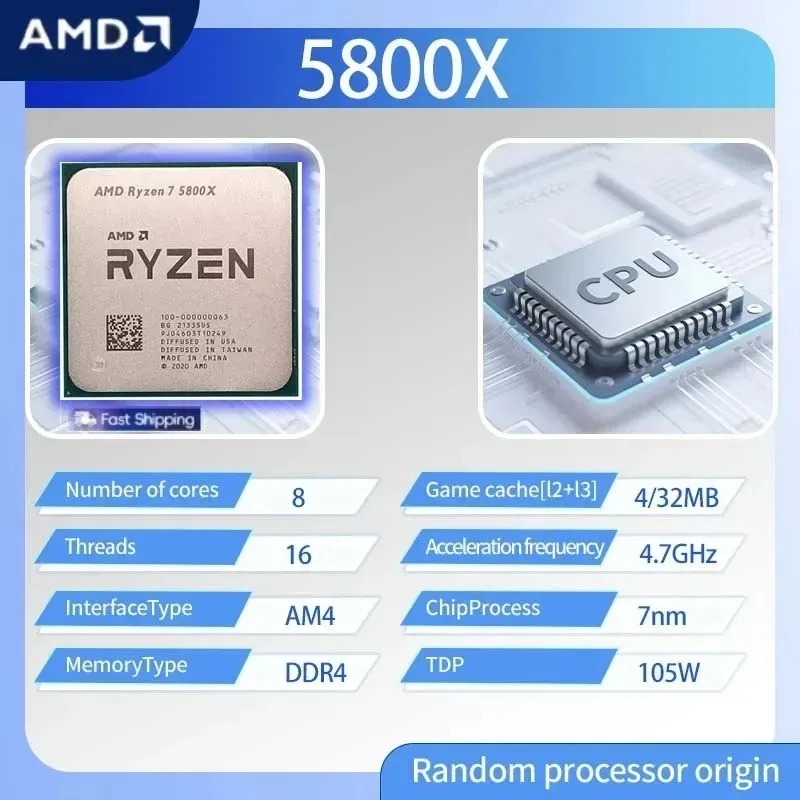 AMD 3.8 16-Threads, โปรเซสเซอร - Amd Cpu Ryzen 7 บทวิจารณ์และราคา