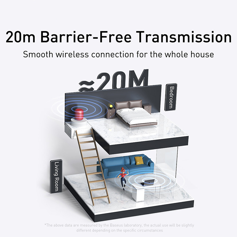 BASEUS ตัวรับสัญญาณเสียง5.1บลู - Mini Wireless Mouse บทวิจารณ์และราคา