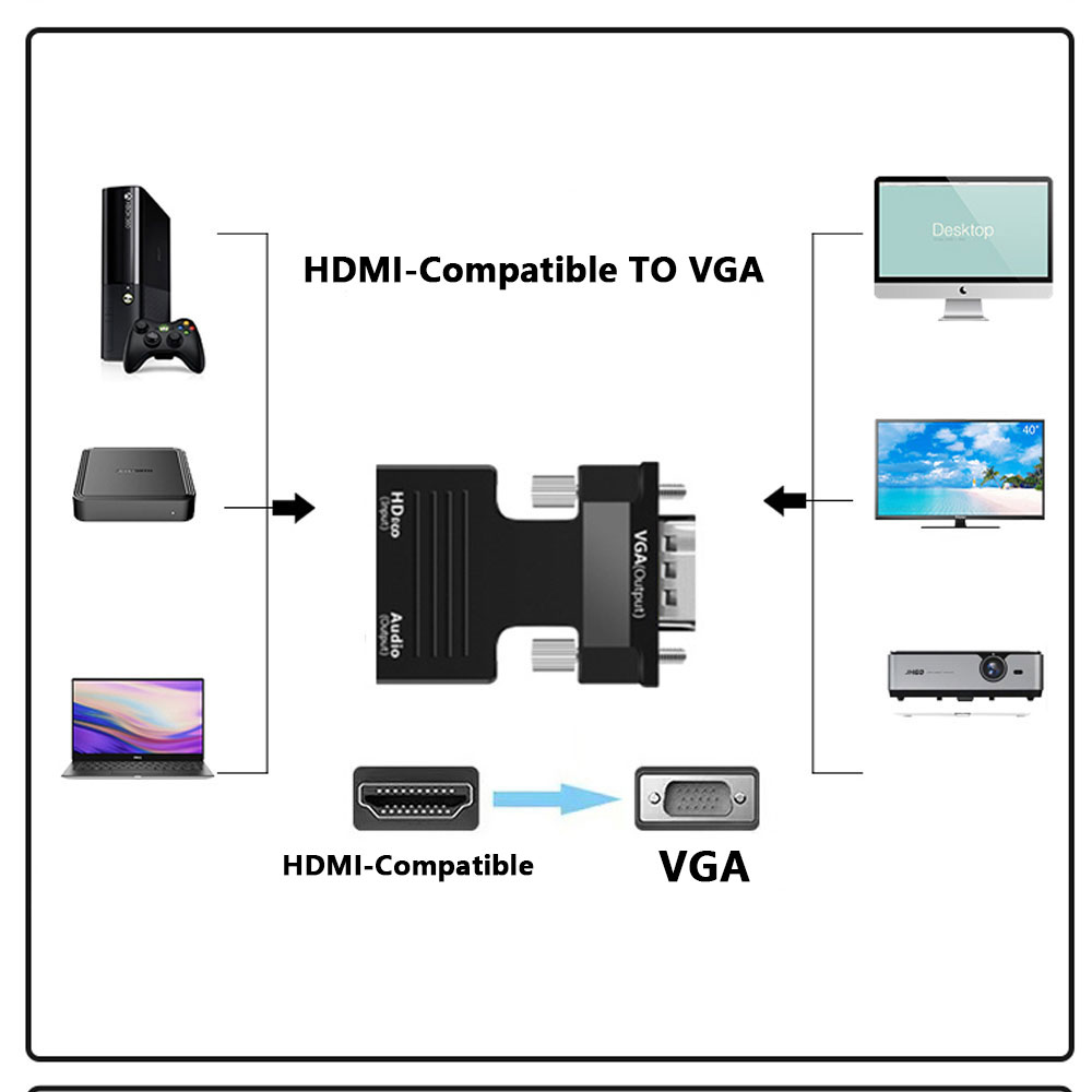 HDMI-เข้ากันได้กับอะแดปเตอร์แป - Hdmi Vga Adapter บทวิจารณ์และราคา