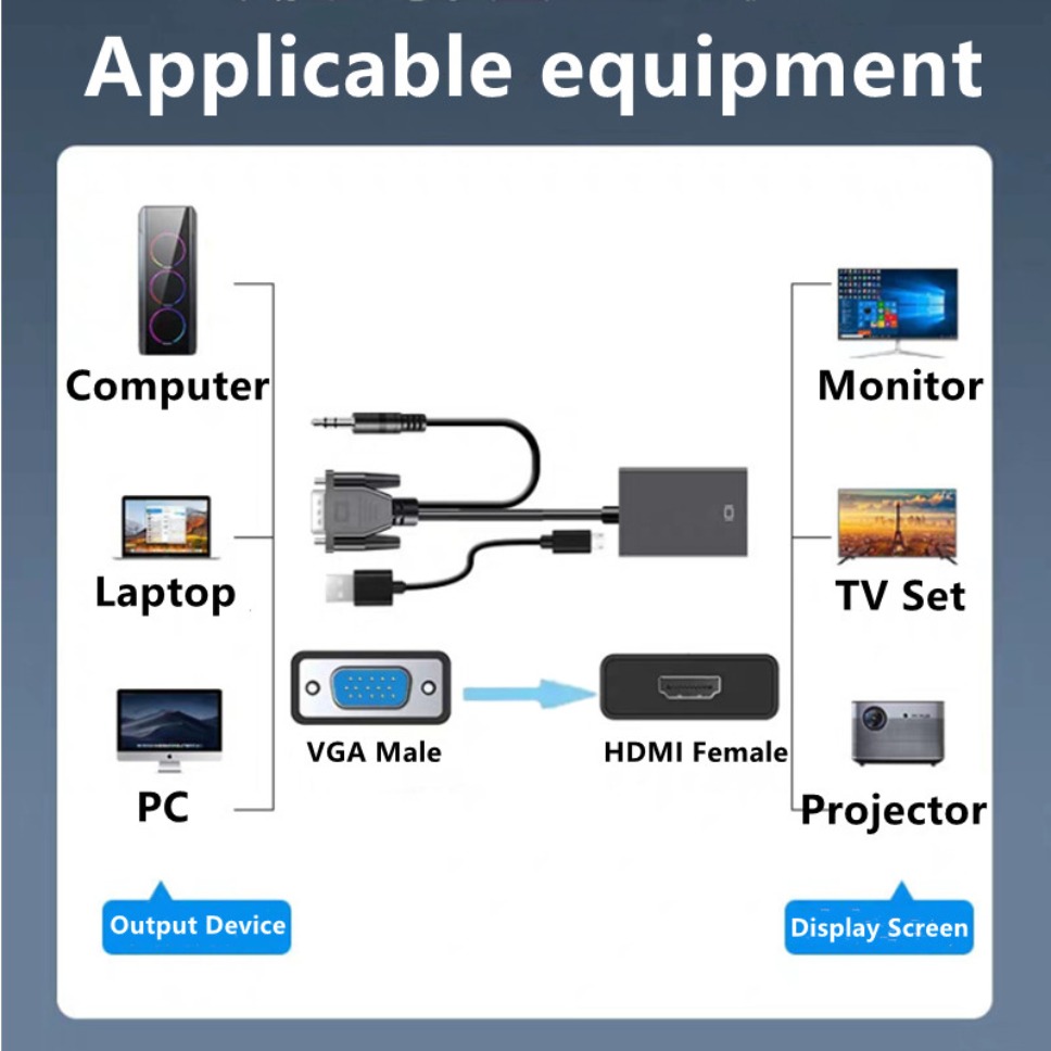 HD 1080P VGA TO HDMI อะแดปเตอร - Hdmi Vga Adapter บทวิจารณ์และราคา