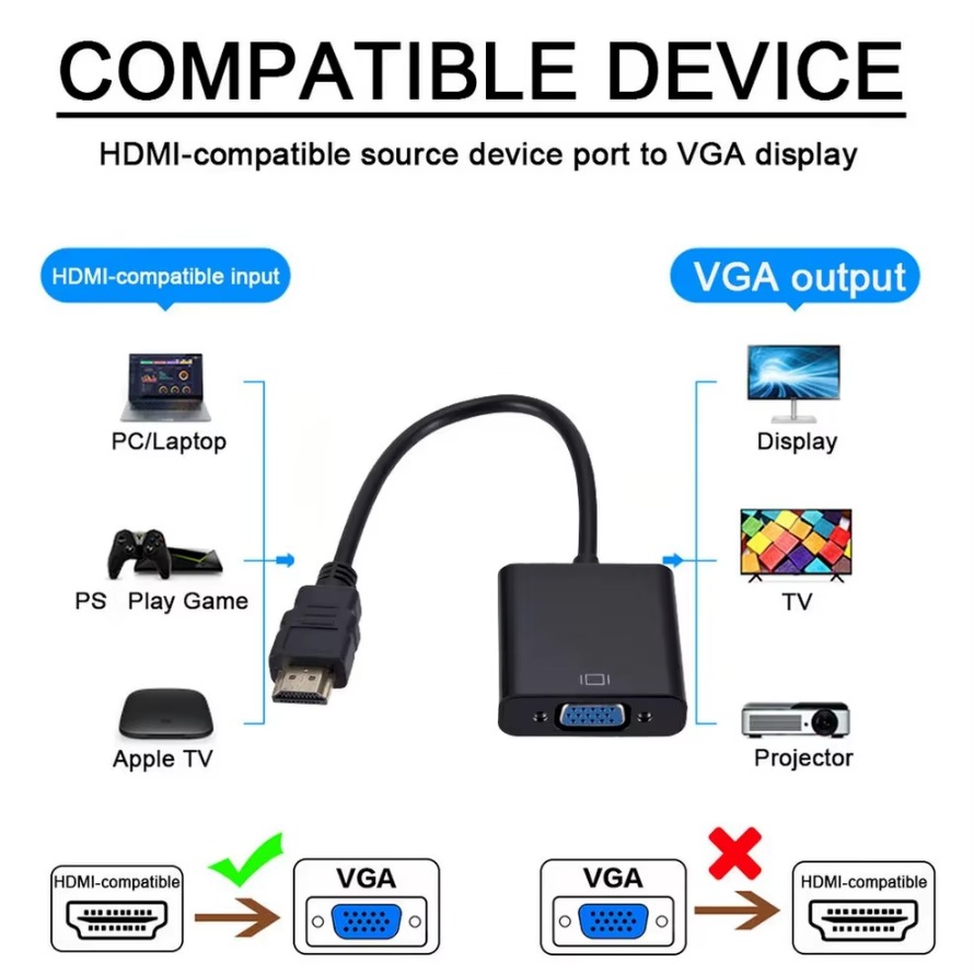 1080P HDMI เข้ากันได้กับตัวแปล - Hdmi Vga Adapter บทวิจารณ์และราคา