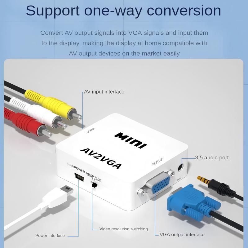 ตัวแปลงสัญญาณ RAMMIND AV เป็น  - Hdmi Vga Adapter บทวิจารณ์และราคา