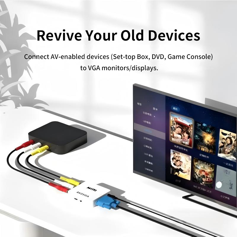 ตัวแปลงสัญญาณ RAMMIND AV เป็น  - Hdmi Vga Adapter บทวิจารณ์และราคา