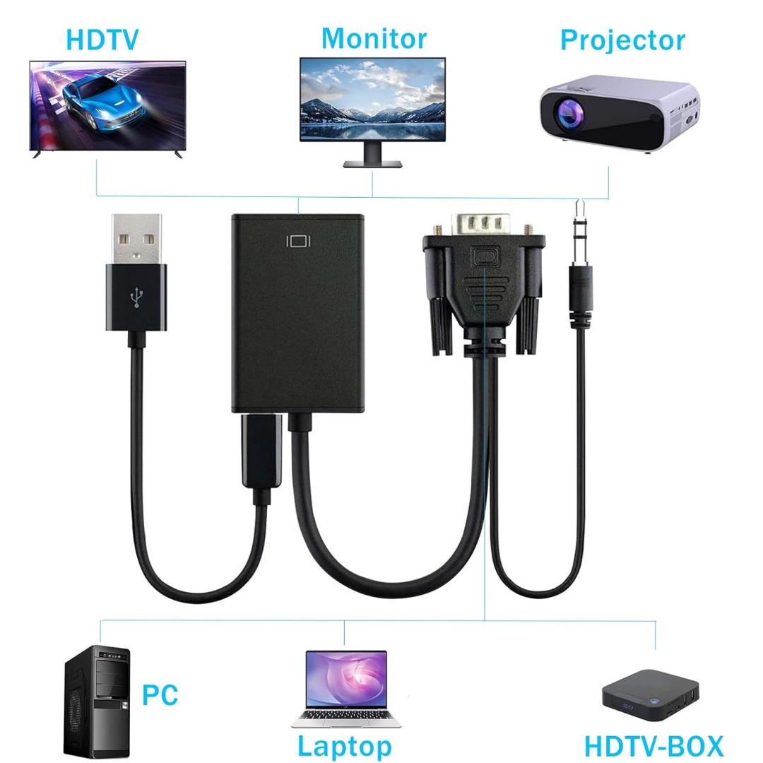อะแดปเตอร์ VGA เป็น HDMI รองรั - Hdmi Vga Adapter บทวิจารณ์และราคา