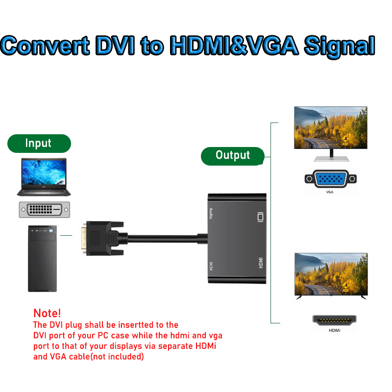 1080P DVI เป็น VGA HDMI Splitt - Hdmi Vga Adapter บทวิจารณ์และราคา
